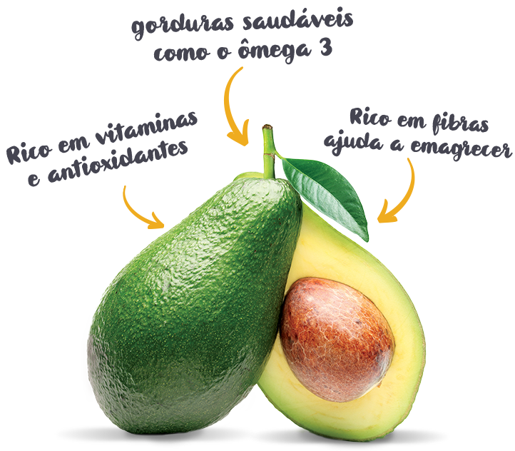 Benef�cios do abacate